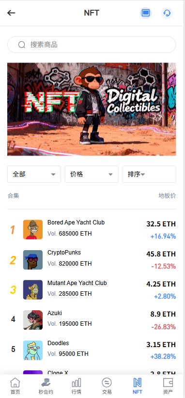 多语种精品源码交易平台/外汇交易/NFT系统/贷款/秒合约交易/理财/带快速建站带搭建文档 商品图片 5