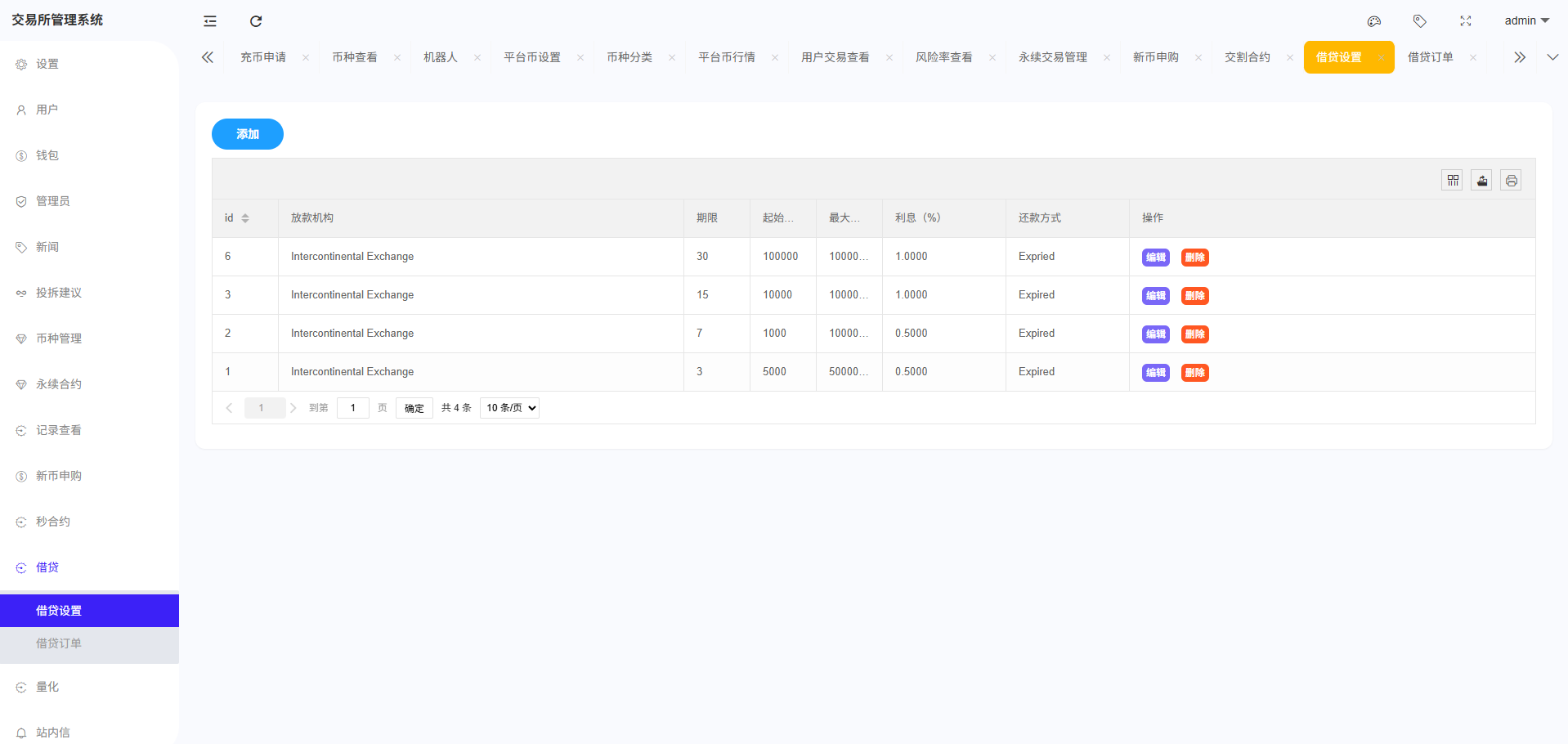 国际化交易平台源码下载/外汇交易+美股+期货系统+交割永续合约+期权交易+借贷/前端uniapp纯源码下载+后端PHP 商品图片 17