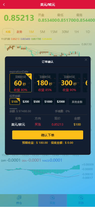 中银国际多语种微交易微交易平台源码下载/外汇交易+输赢控制/前端html+后端PHP 商品图片 3