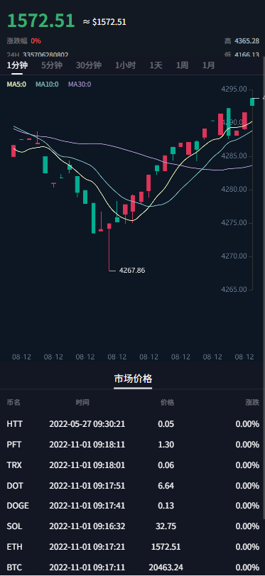 DAPP链上理财交易系统/defi锁仓矿机/虚拟币交易投资分红源码/前端Uniapp后端fastadmin 商品图片 6