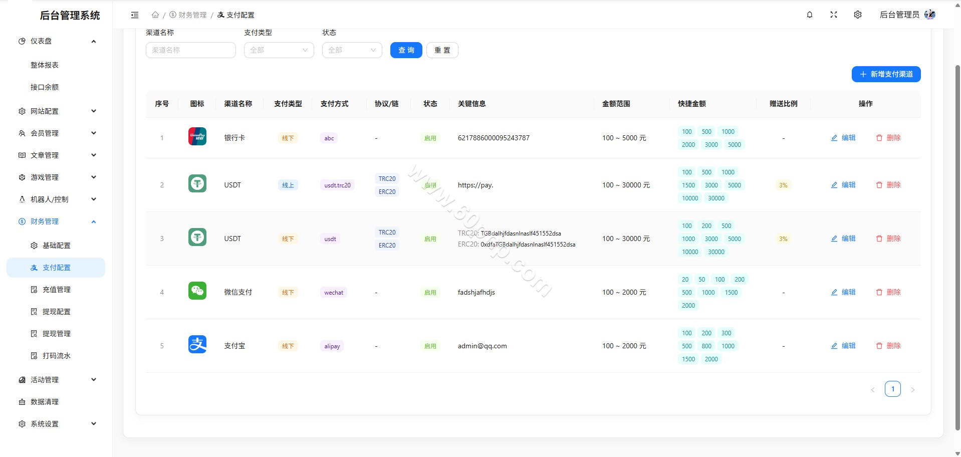 保时捷娱乐源码｜Laravel 12.58综合系统与多端架构 商品图片 14
