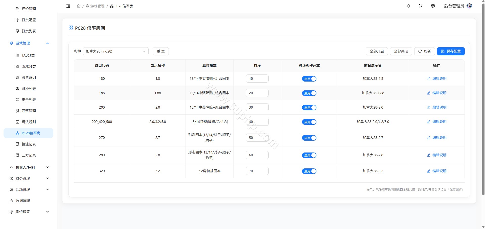 TOP1体育源代码｜Laravel 12.58与Vue、React前后端分离架构 商品图片 14