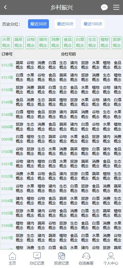 杏彩改版农业播种彩票平台系统源码/后台预设开奖/+H5+PC+后台+全功能完整版 商品图片 10