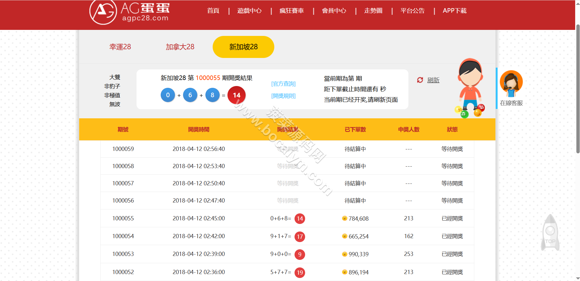 PC蛋蛋28彩种系统源码/加拿大28系统彩种系统源码/28彩种系统源码/疯狂赛车系统/幸运28系统源码/带手机版/后台可控 商品图片 10