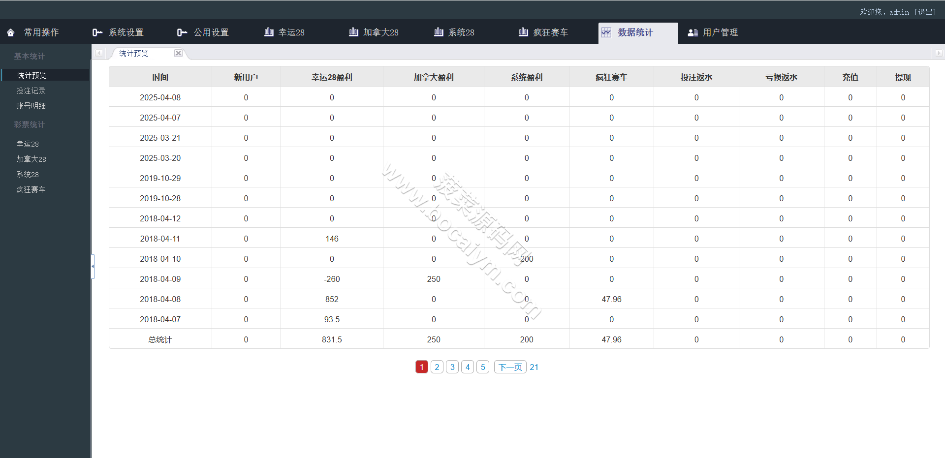 PC蛋蛋28彩种系统源码/加拿大28系统彩种系统源码/28彩种系统源码/疯狂赛车系统/幸运28系统源码/带手机版/后台可控 商品图片 16