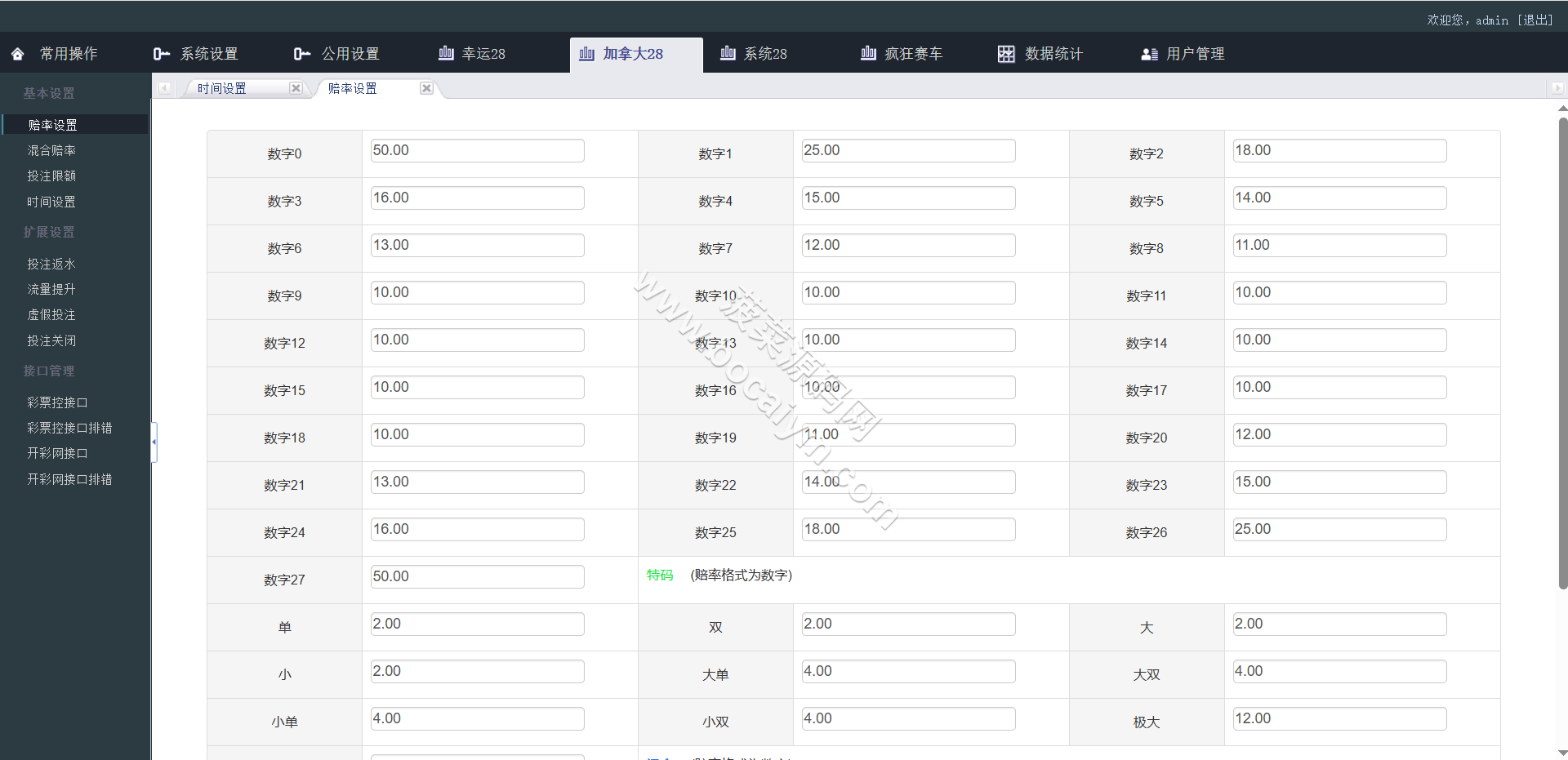PC蛋蛋28彩种系统源码/加拿大28系统彩种系统源码/28彩种系统源码/疯狂赛车系统/幸运28系统源码/带手机版/后台可控 商品图片 17