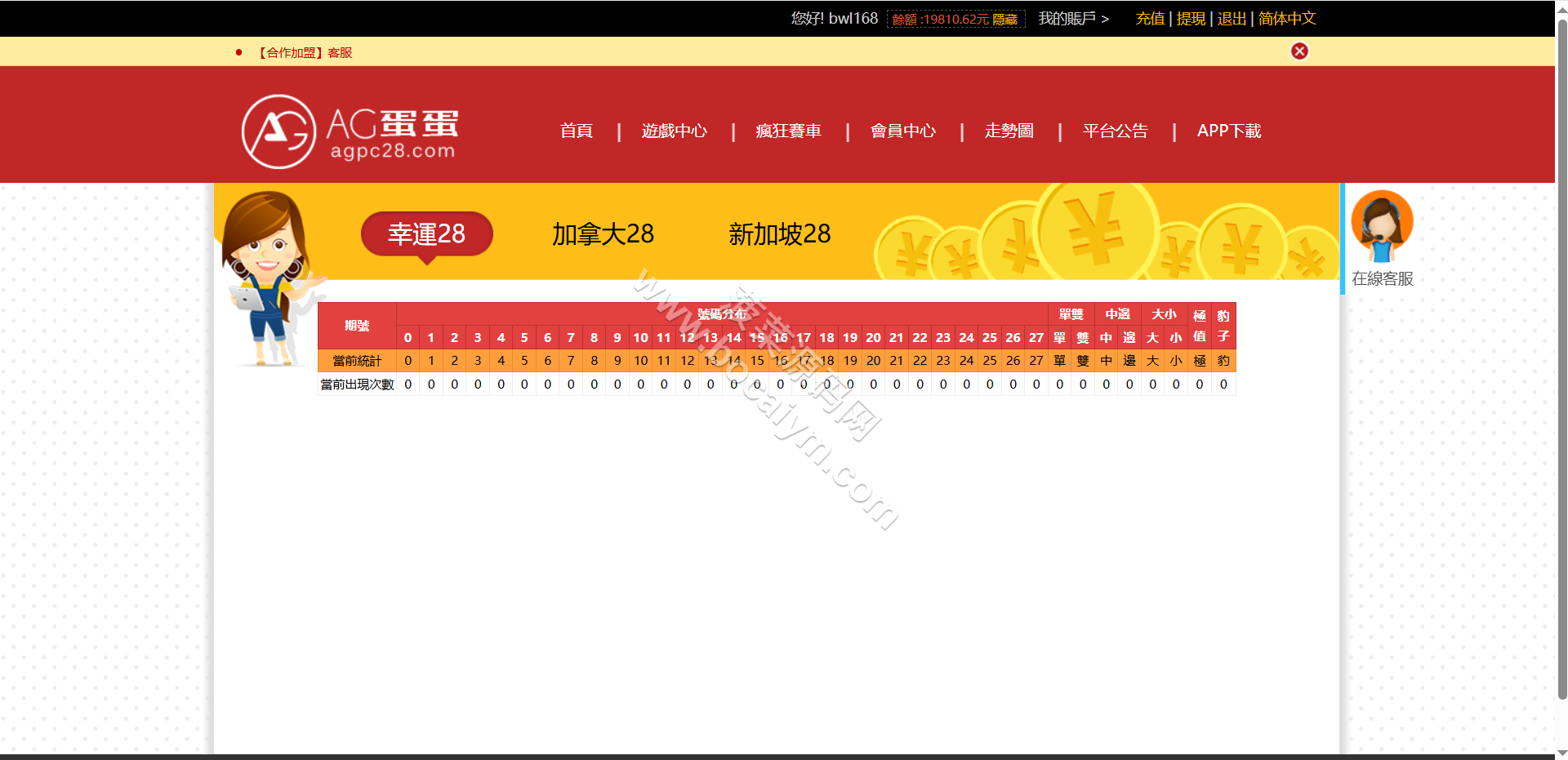 PC蛋蛋28彩种系统源码/加拿大28系统彩种系统源码/28彩种系统源码/疯狂赛车系统/幸运28系统源码/带手机版/后台可控 商品图片 6