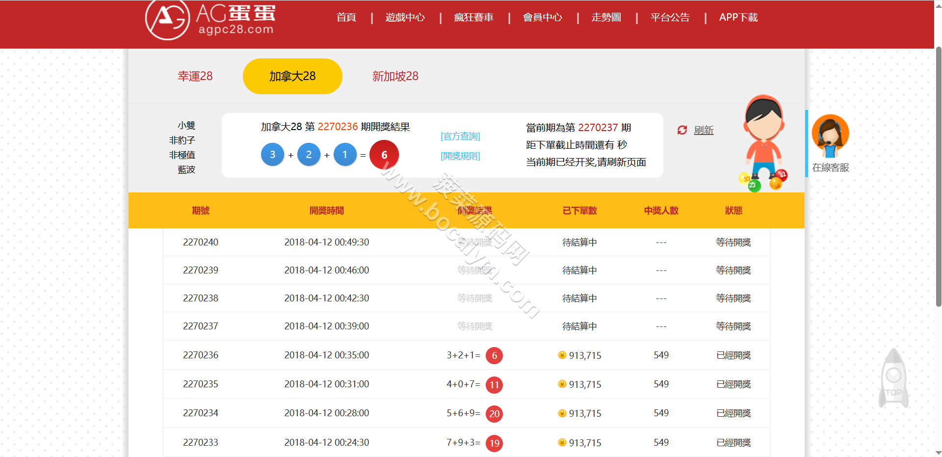PC蛋蛋28彩种系统源码/加拿大28系统彩种系统源码/28彩种系统源码/疯狂赛车系统/幸运28系统源码/带手机版/后台可控 商品图片 9