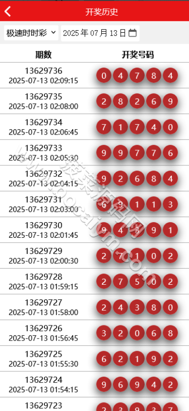 IG彩信誉盘彩种系统源码/SG138源码/视频开奖动画/后台可控 商品图片 5
