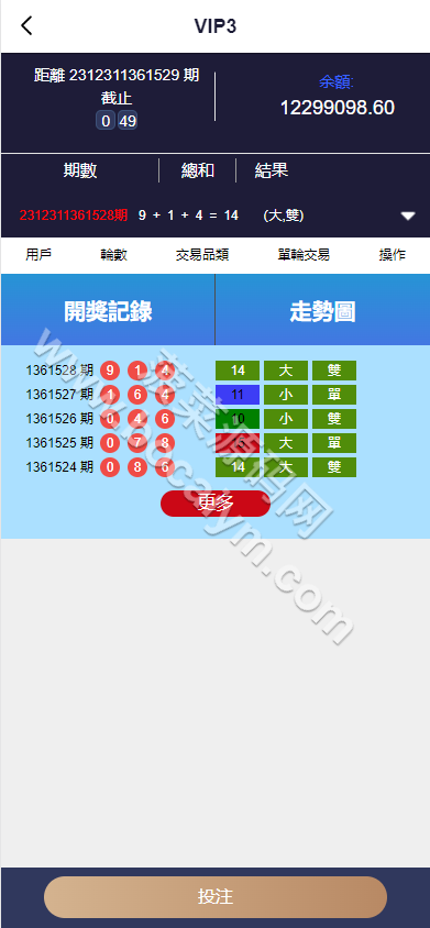 pc28彩种系统系统源码/28竞猜彩种系统源码/批量预设开奖/全新UI/国际化 商品图片 12