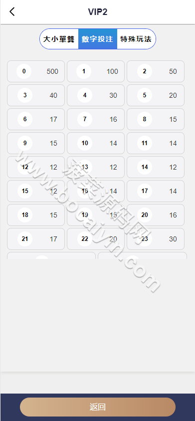 pc28彩种系统系统源码/28竞猜彩种系统源码/批量预设开奖/全新UI/国际化 商品图片 9