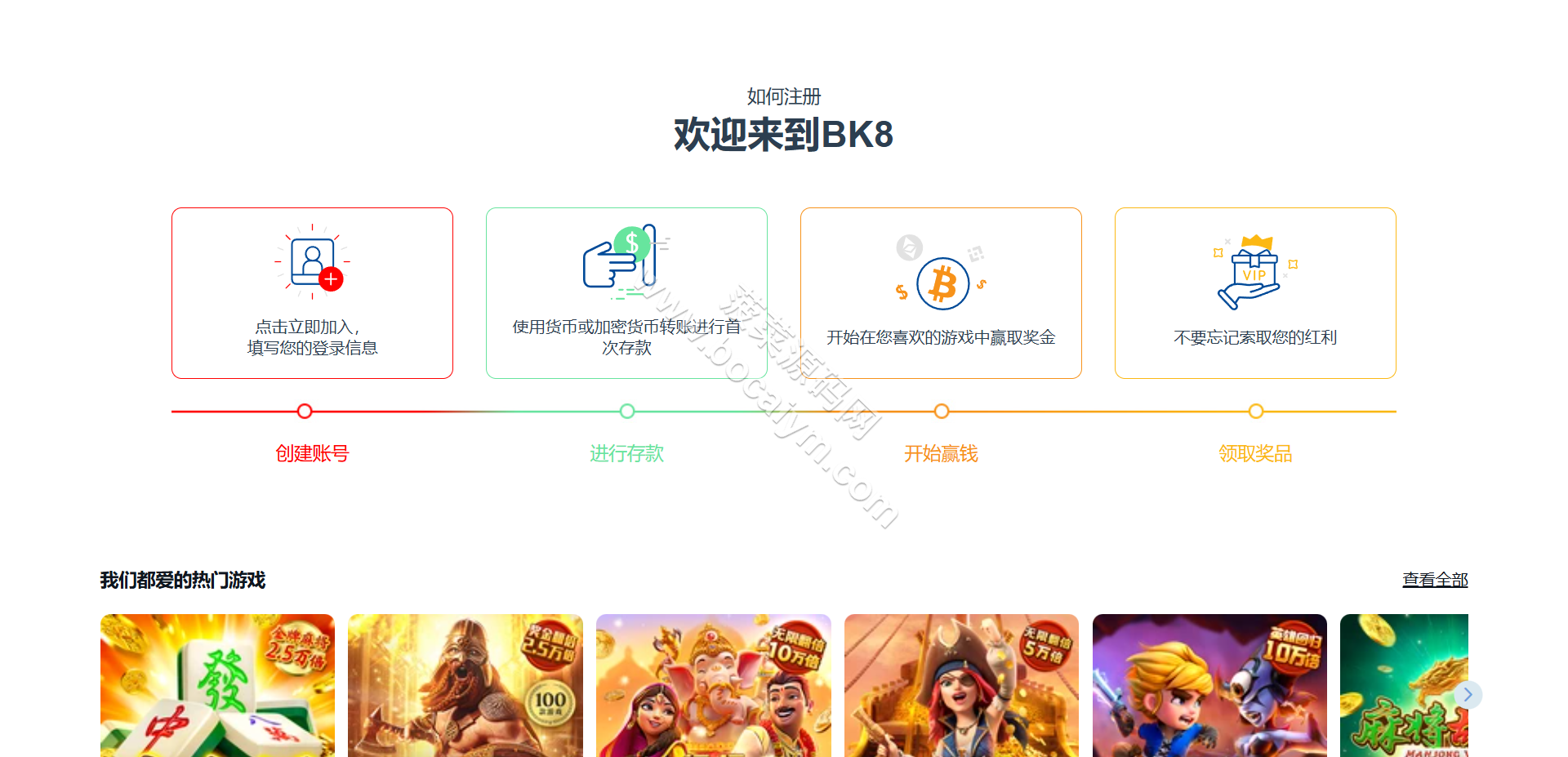 多语种BK8体育源码下载/娱乐城源码下载/包网平台/综合平台源码下载 商品图片 8