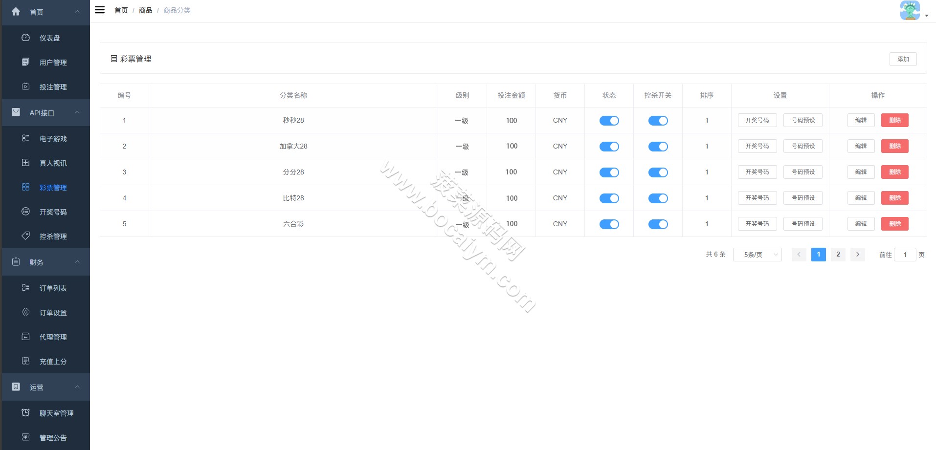 UU国际娱乐城源码/包网源码/综合系统/PG电子控杀 商品图片 20