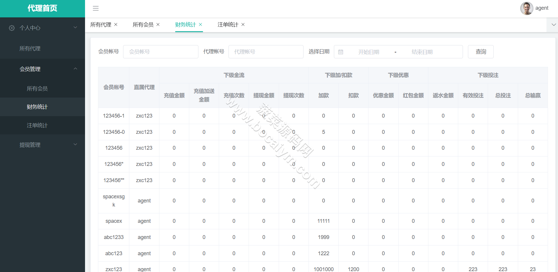优贝bet365源码下载/复刻版ubei365系统源码下载/包网源码/TG接口 商品图片 20