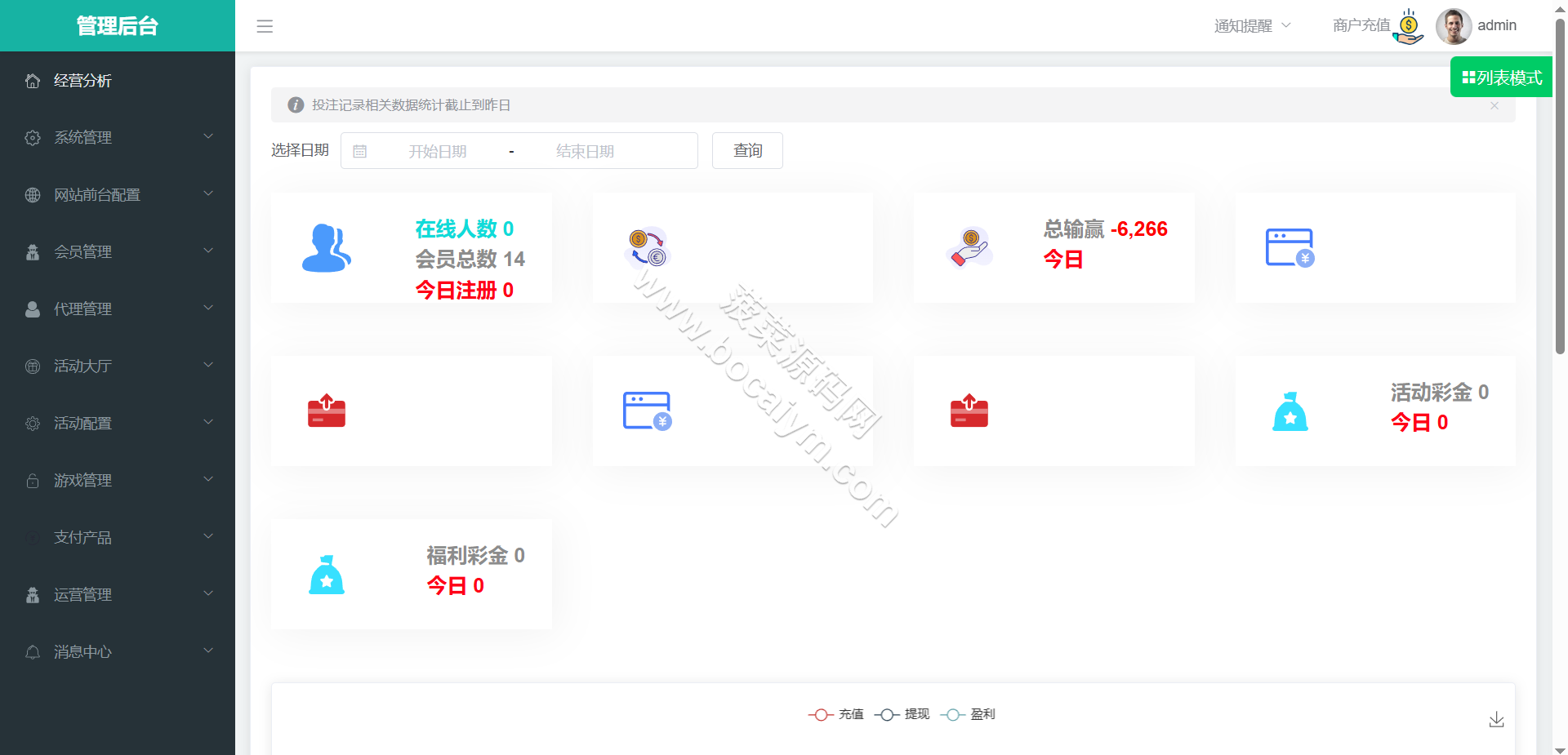优贝bet365源码下载/复刻版ubei365系统源码下载/包网源码/TG接口 商品图片 21