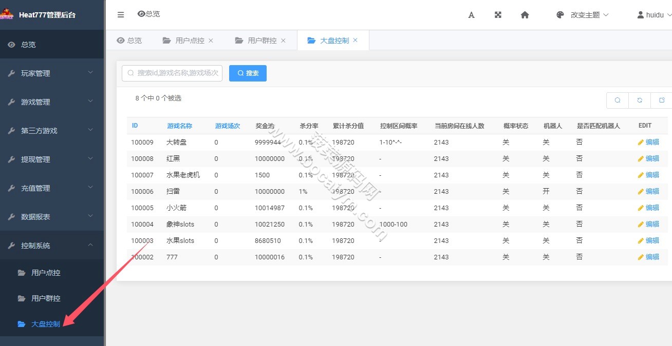 巴西电玩源码/海外电子源码/全套源码组件 商品图片 6