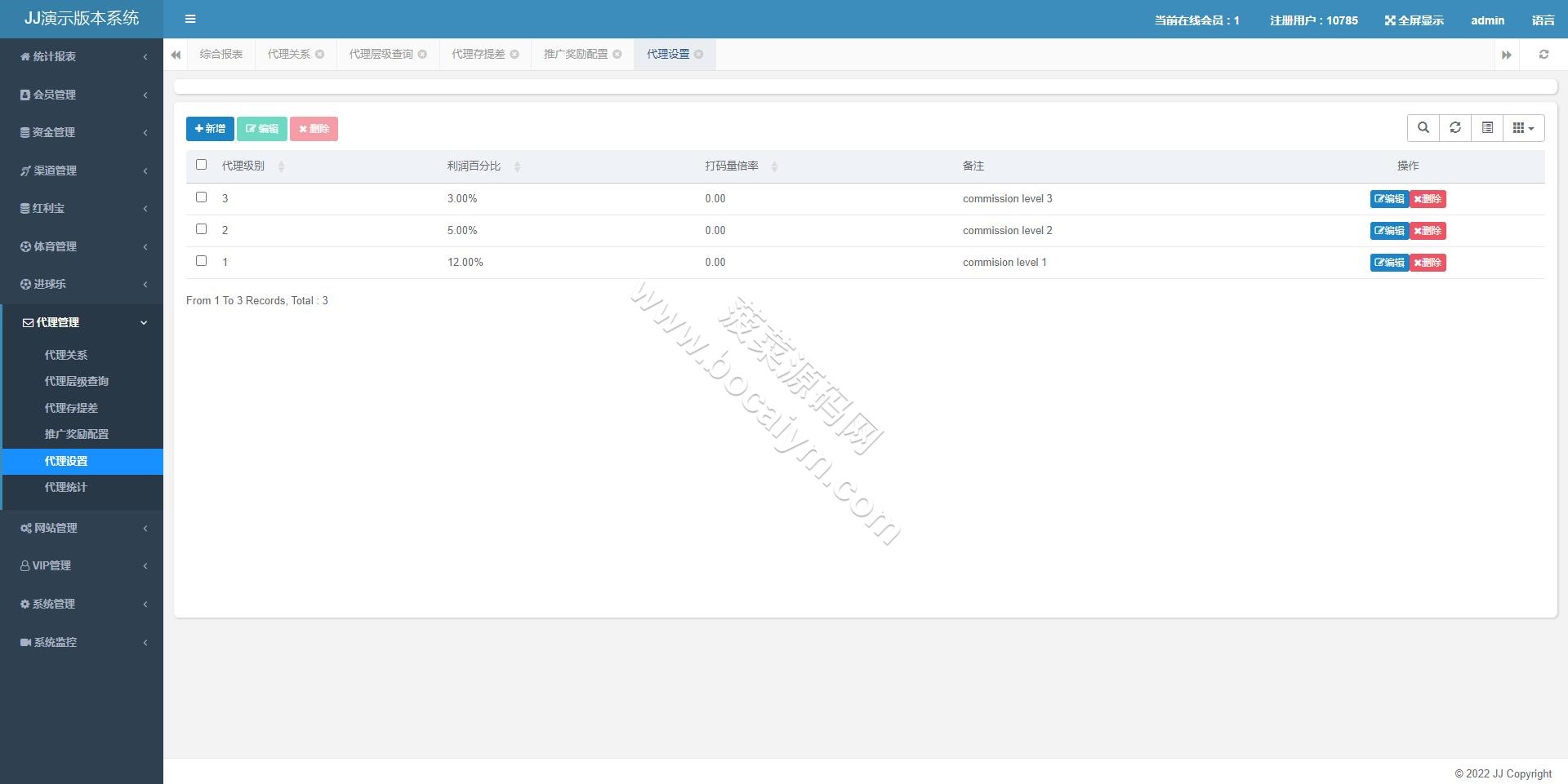 Java多语种波胆系统源代码｜世界杯足球下注平台＋PC/H5 Vue前端＋前后端全可商用开源全套无删减 商品图片 19