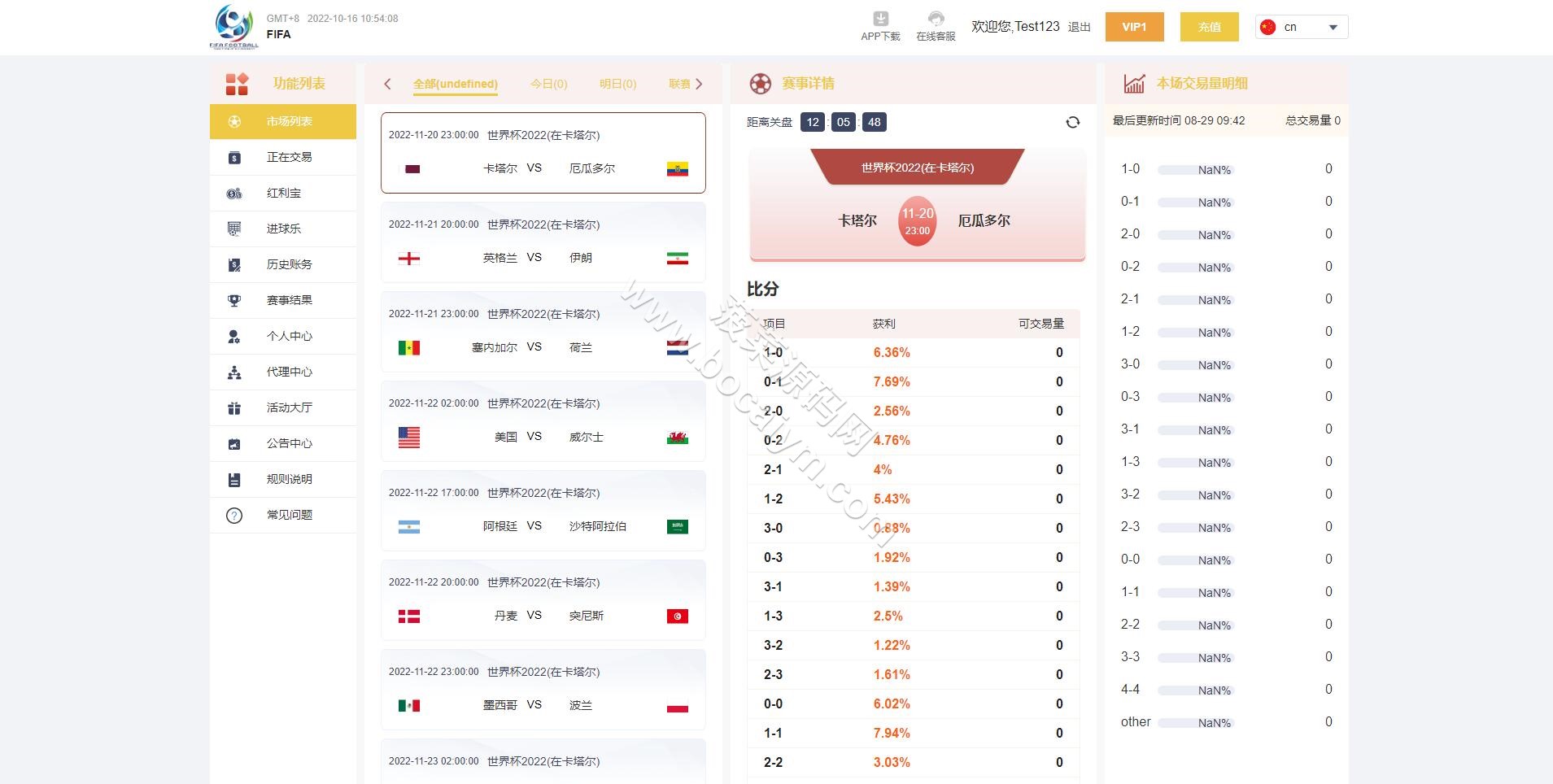 Java多语种波胆系统源代码｜世界杯足球下注平台＋PC/H5 Vue前端＋前后端全可商用开源全套无删减 商品图片 3