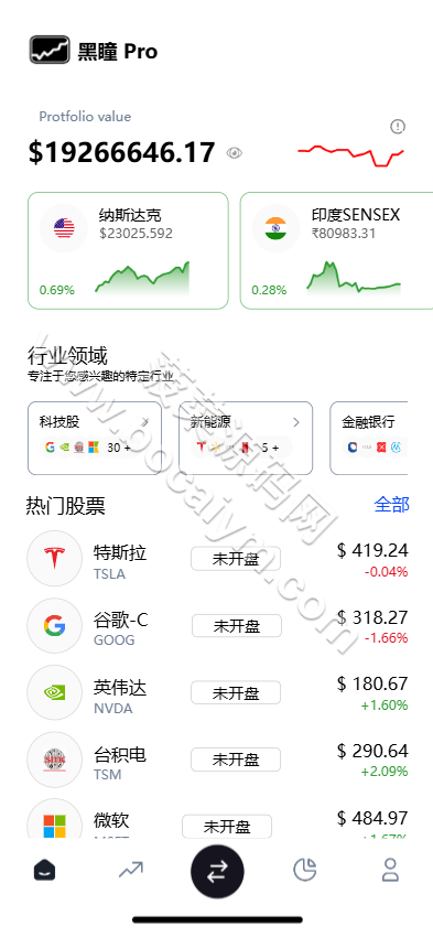 全可商用开源股票交易系统源代码｜A股、港股、美股、韩股、印股＋新股功能＋融资融券双融系统＋大宗交易平台