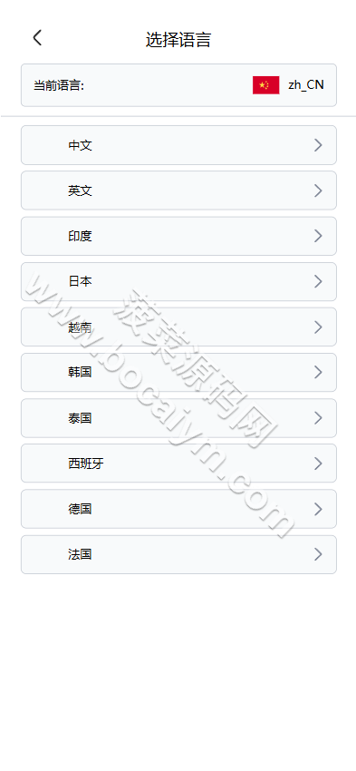全可商用开源股票交易系统源代码｜A股、港股、美股、韩股、印股＋新股功能＋融资融券双融系统＋大宗交易平台 商品图片 10