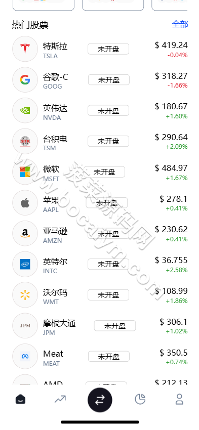 全可商用开源股票交易系统源代码｜A股、港股、美股、韩股、印股＋新股功能＋融资融券双融系统＋大宗交易平台 商品图片 2