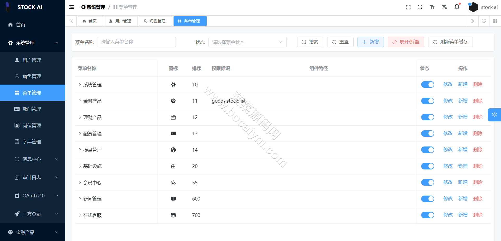 全可商用开源股票交易系统源代码｜A股、港股、美股、韩股、印股＋新股功能＋融资融券双融系统＋大宗交易平台 商品图片 22