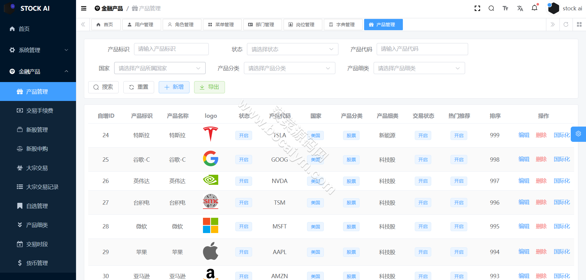 全可商用开源股票交易系统源代码｜A股、港股、美股、韩股、印股＋新股功能＋融资融券双融系统＋大宗交易平台 商品图片 26