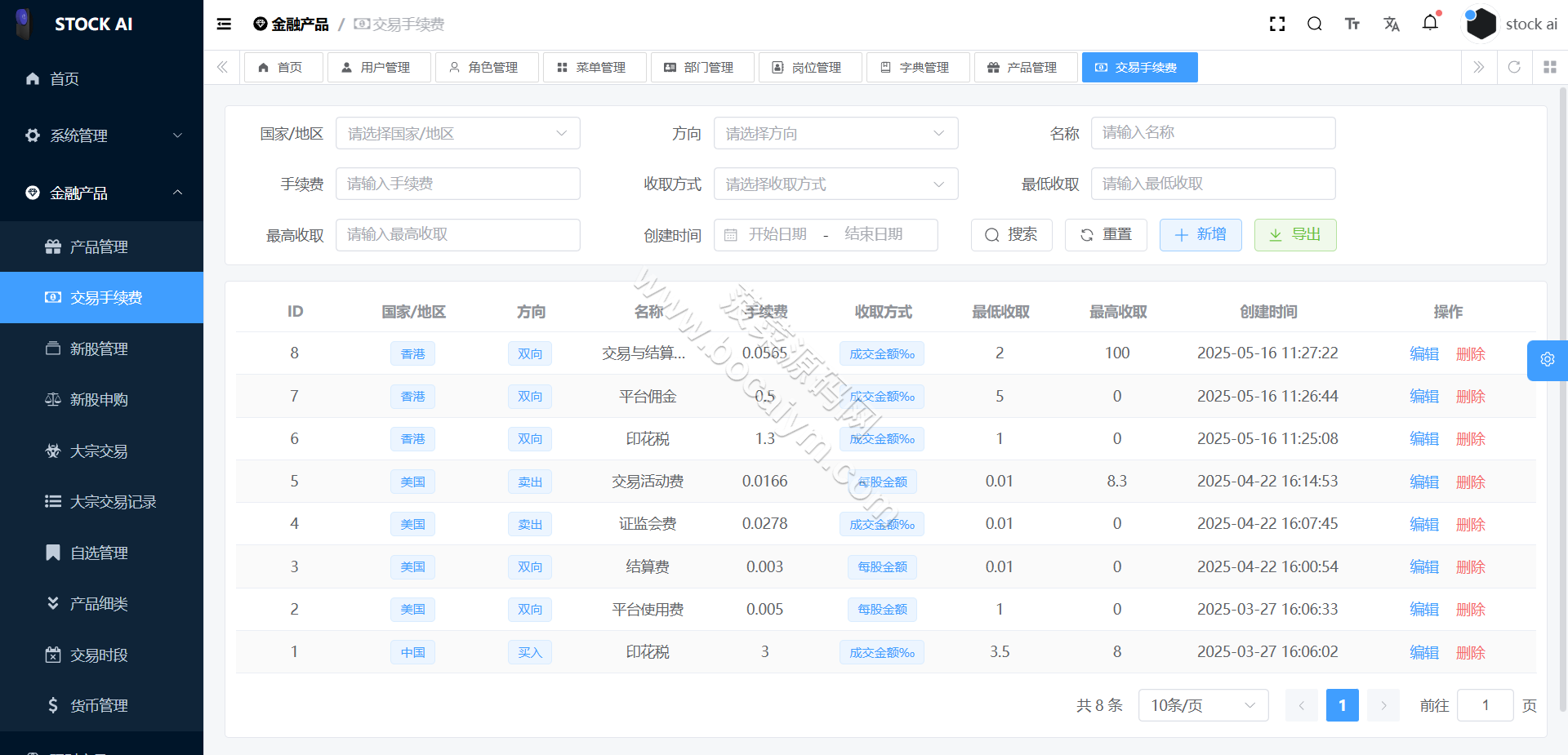 全可商用开源股票交易系统源代码｜A股、港股、美股、韩股、印股＋新股功能＋融资融券双融系统＋大宗交易平台 商品图片 27
