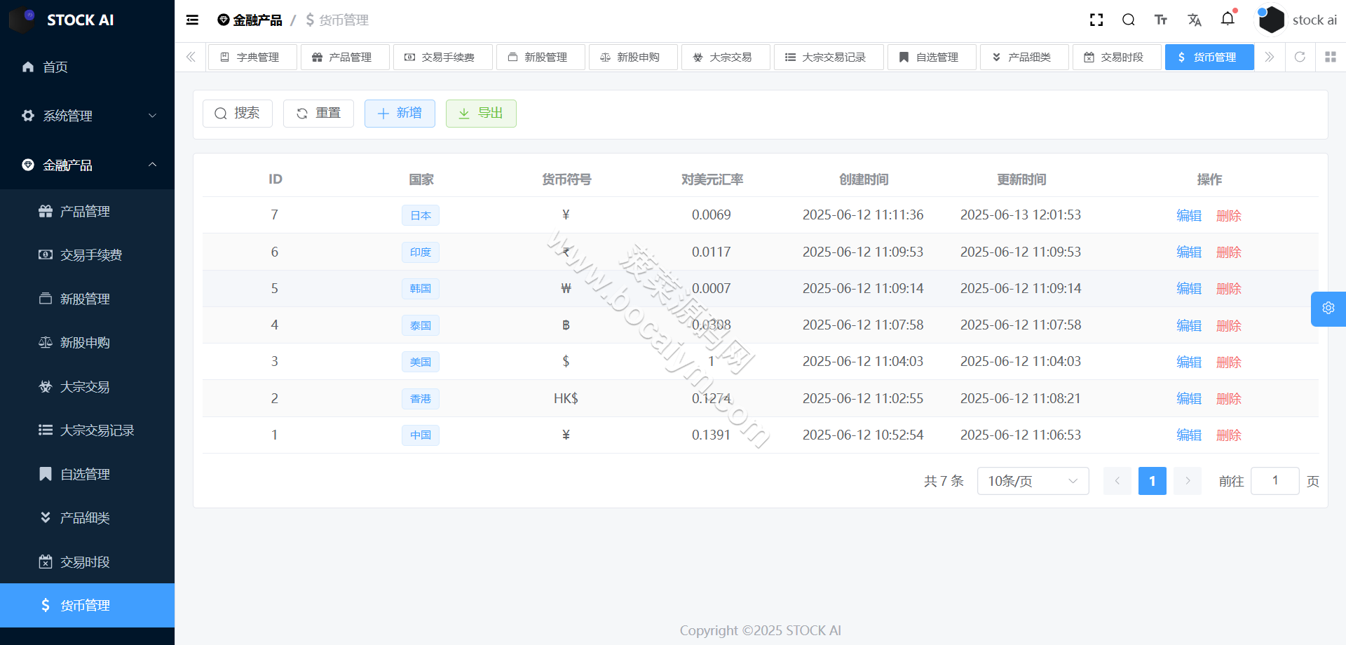 全可商用开源股票交易系统源代码｜A股、港股、美股、韩股、印股＋新股功能＋融资融券双融系统＋大宗交易平台 商品图片 35