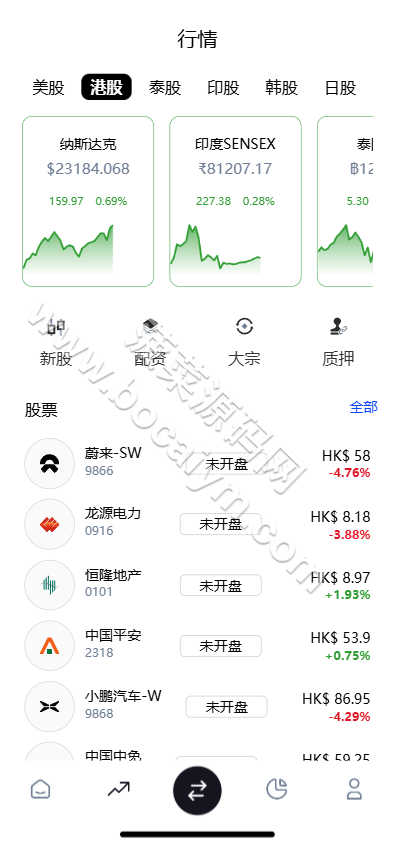 全可商用开源股票交易系统源代码｜A股、港股、美股、韩股、印股＋新股功能＋融资融券双融系统＋大宗交易平台 商品图片 4