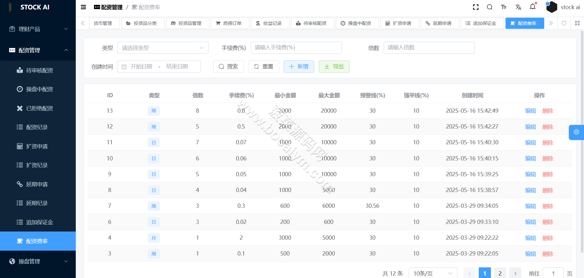 全可商用开源股票交易系统源代码｜A股、港股、美股、韩股、印股＋新股功能＋融资融券双融系统＋大宗交易平台 商品图片 43