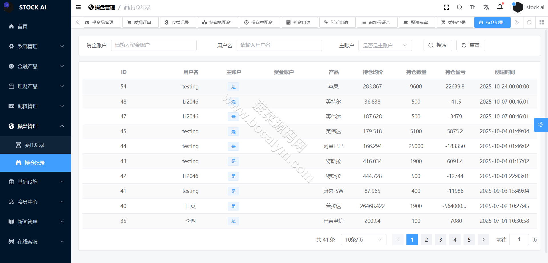 全可商用开源股票交易系统源代码｜A股、港股、美股、韩股、印股＋新股功能＋融资融券双融系统＋大宗交易平台 商品图片 45