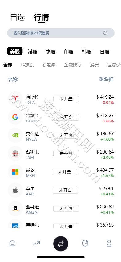 全可商用开源股票交易系统源代码｜A股、港股、美股、韩股、印股＋新股功能＋融资融券双融系统＋大宗交易平台 商品图片 5