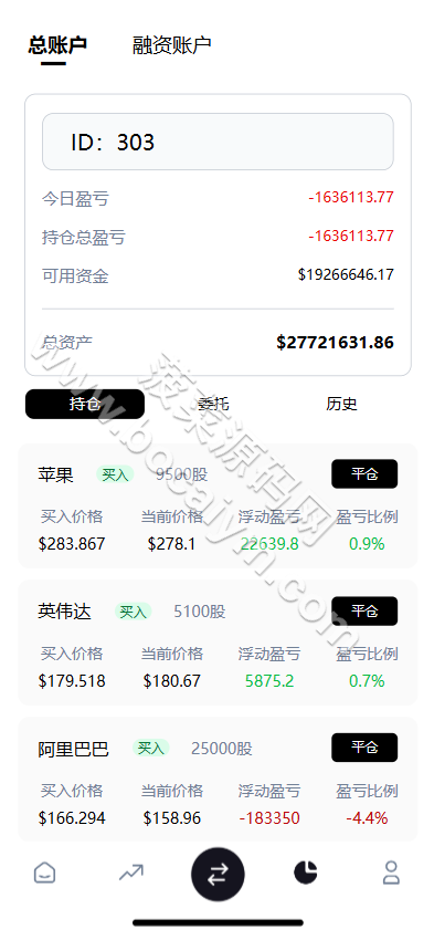 全可商用开源股票交易系统源代码｜A股、港股、美股、韩股、印股＋新股功能＋融资融券双融系统＋大宗交易平台 商品图片 6