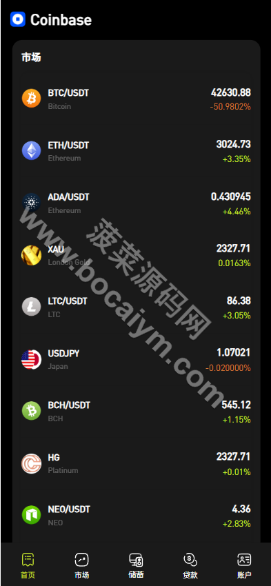 链上综合交易系统源码｜数字货币＋股票＋ETF＋外汇交易撮合引擎交易平台｜AI量化系统交易全套无删减 商品图片 2