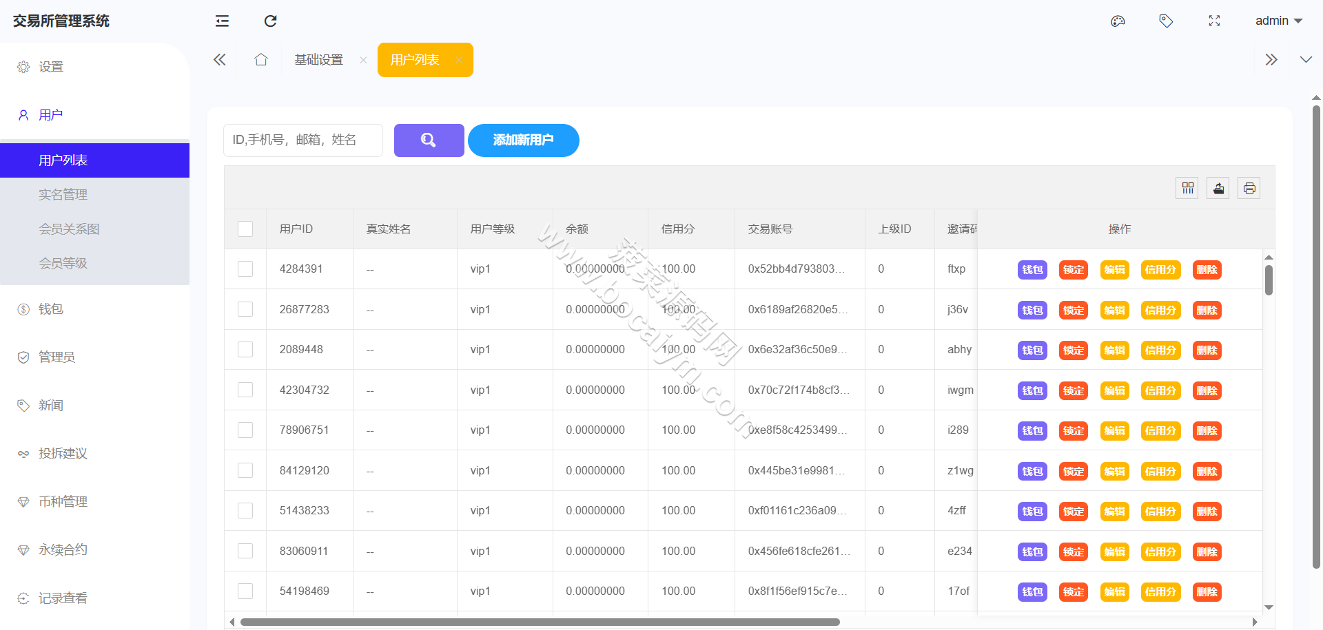 链上综合交易系统源码｜数字货币＋股票＋ETF＋外汇交易撮合引擎交易平台｜AI量化系统交易全套无删减 商品图片 23