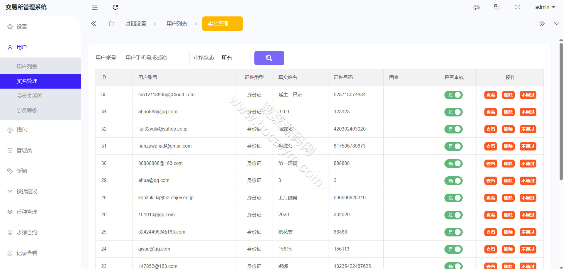 链上综合交易系统源码｜数字货币＋股票＋ETF＋外汇交易撮合引擎交易平台｜AI量化系统交易全套无删减 商品图片 24
