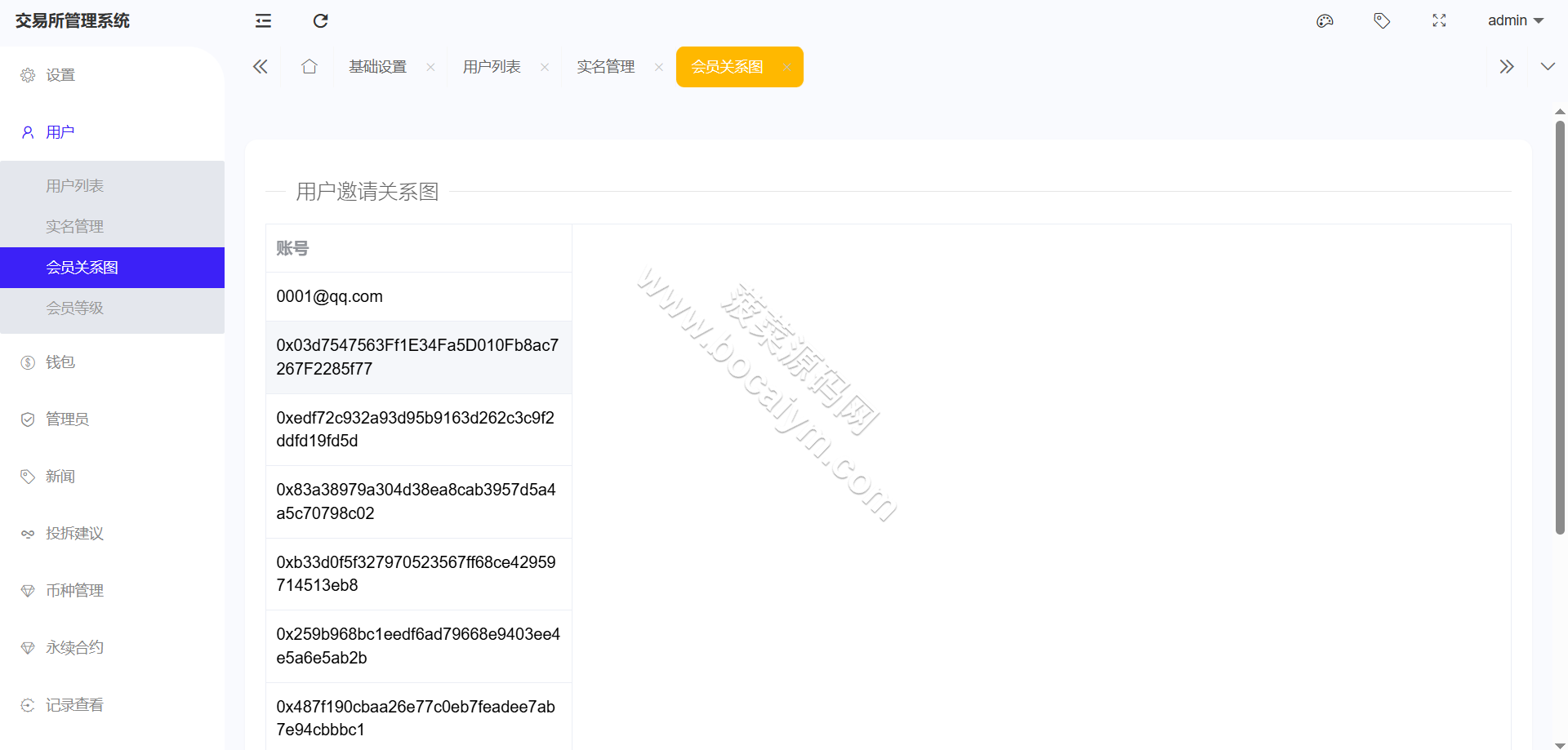 链上综合交易系统源码｜数字货币＋股票＋ETF＋外汇交易撮合引擎交易平台｜AI量化系统交易全套无删减 商品图片 25