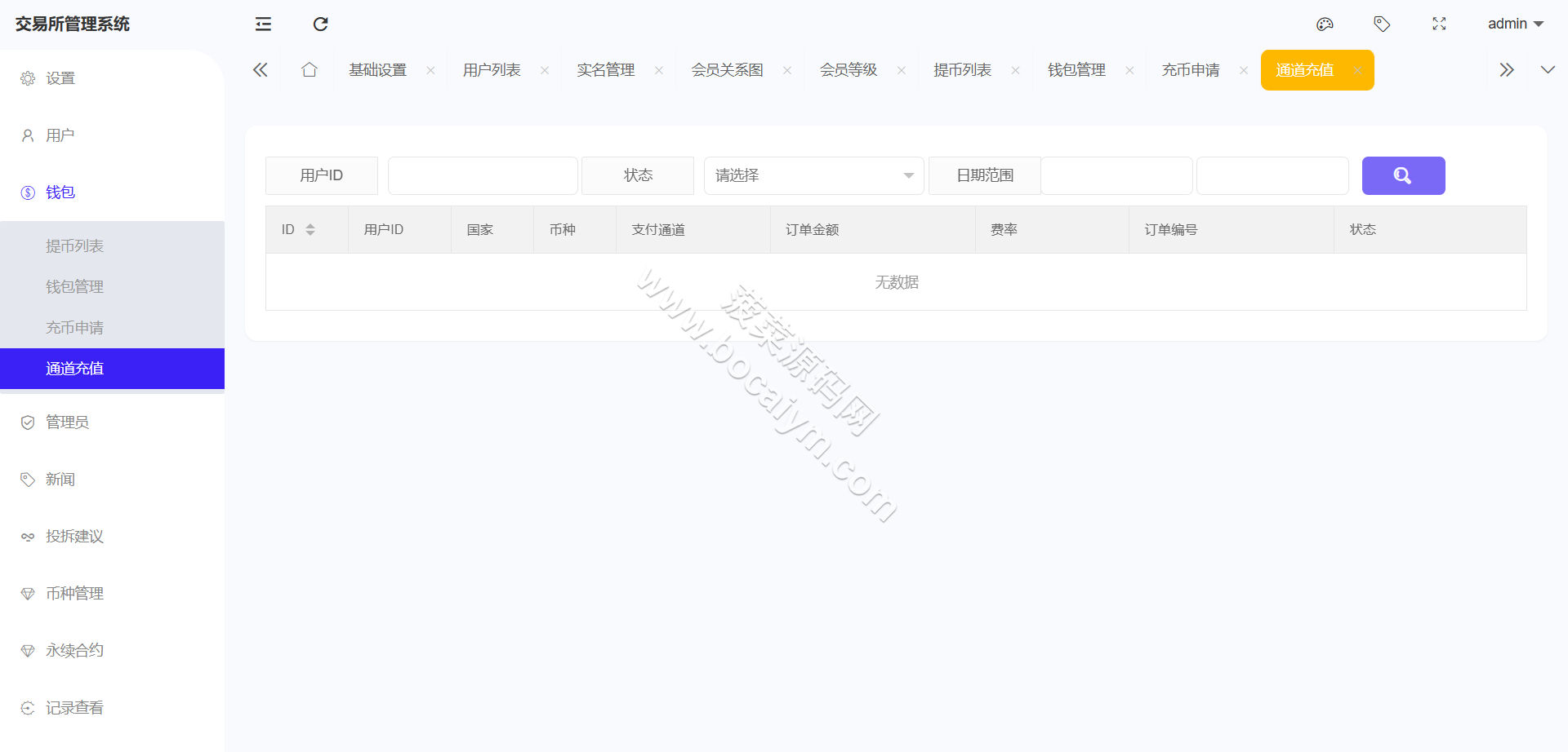 链上综合交易系统源码｜数字货币＋股票＋ETF＋外汇交易撮合引擎交易平台｜AI量化系统交易全套无删减 商品图片 30