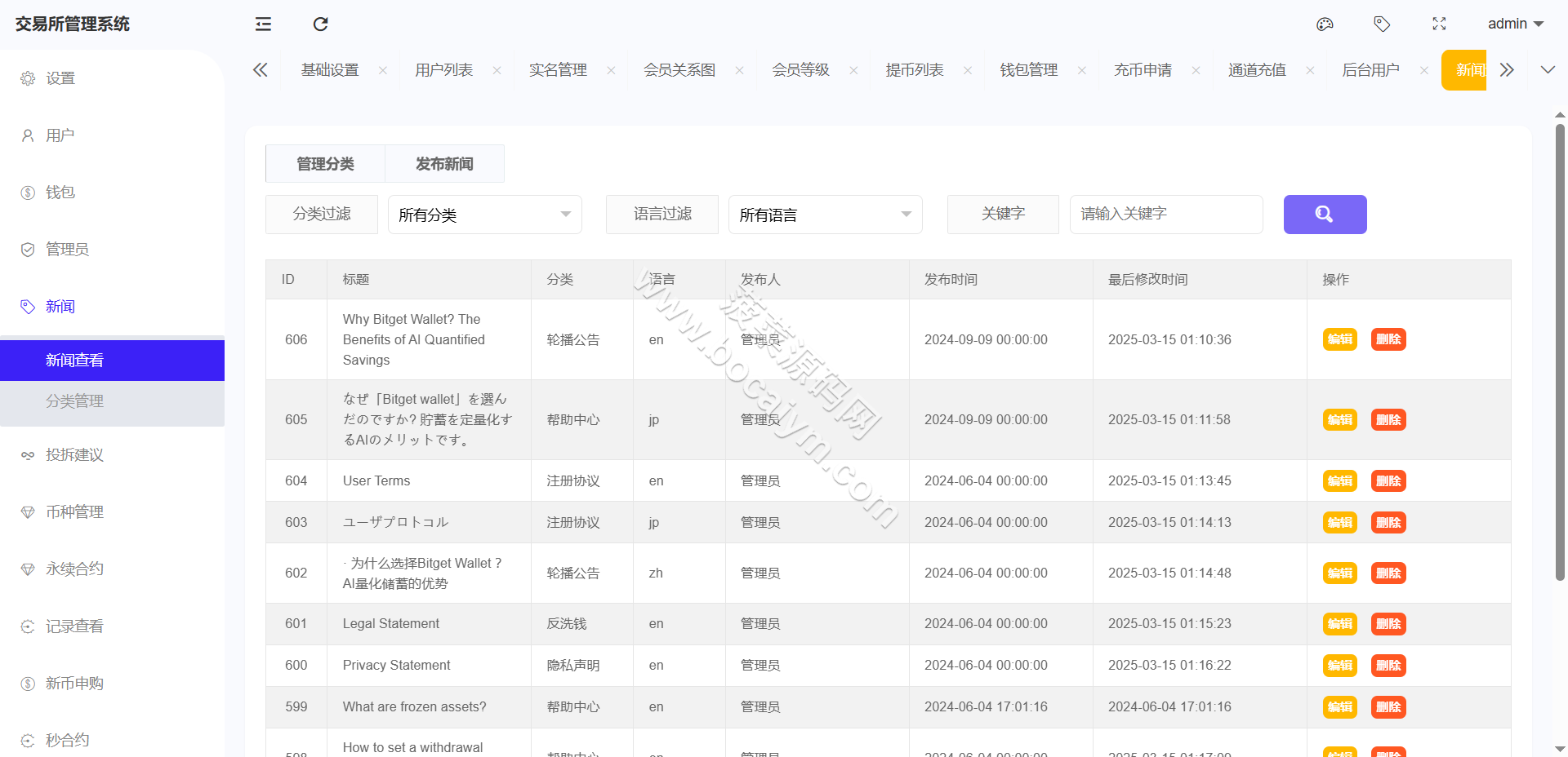 链上综合交易系统源码｜数字货币＋股票＋ETF＋外汇交易撮合引擎交易平台｜AI量化系统交易全套无删减 商品图片 31