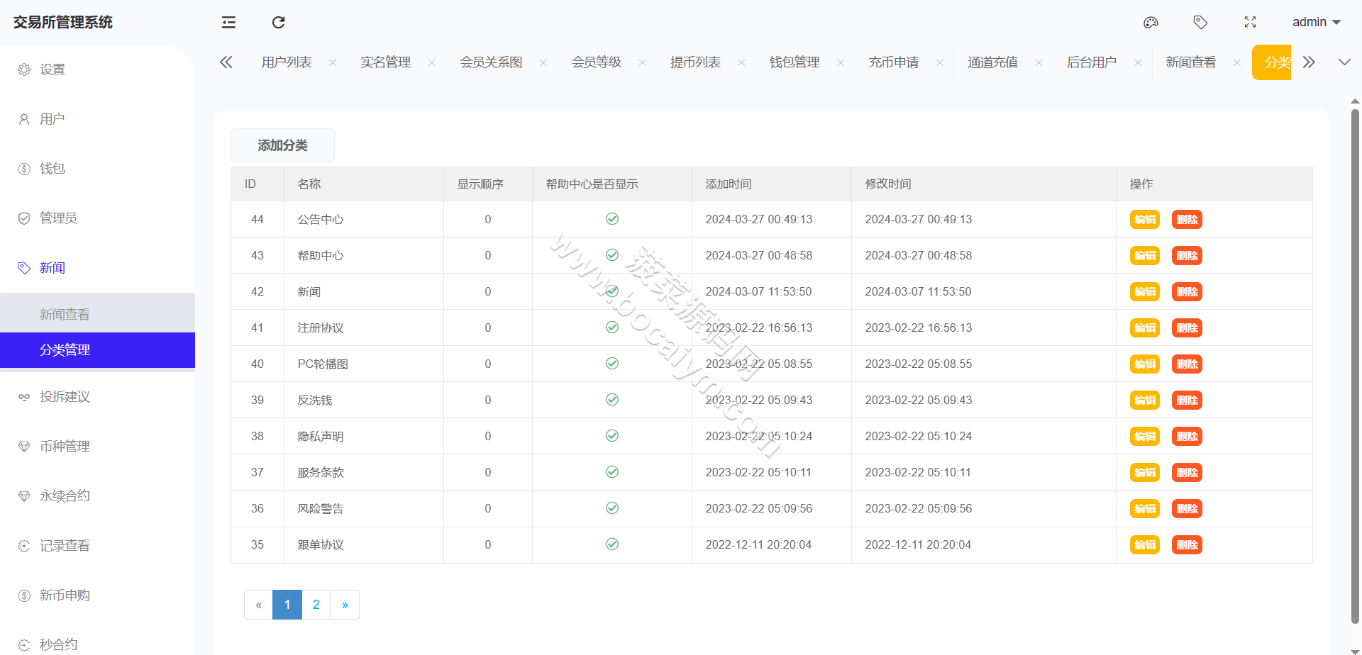 链上综合交易系统源码｜数字货币＋股票＋ETF＋外汇交易撮合引擎交易平台｜AI量化系统交易全套无删减 商品图片 32