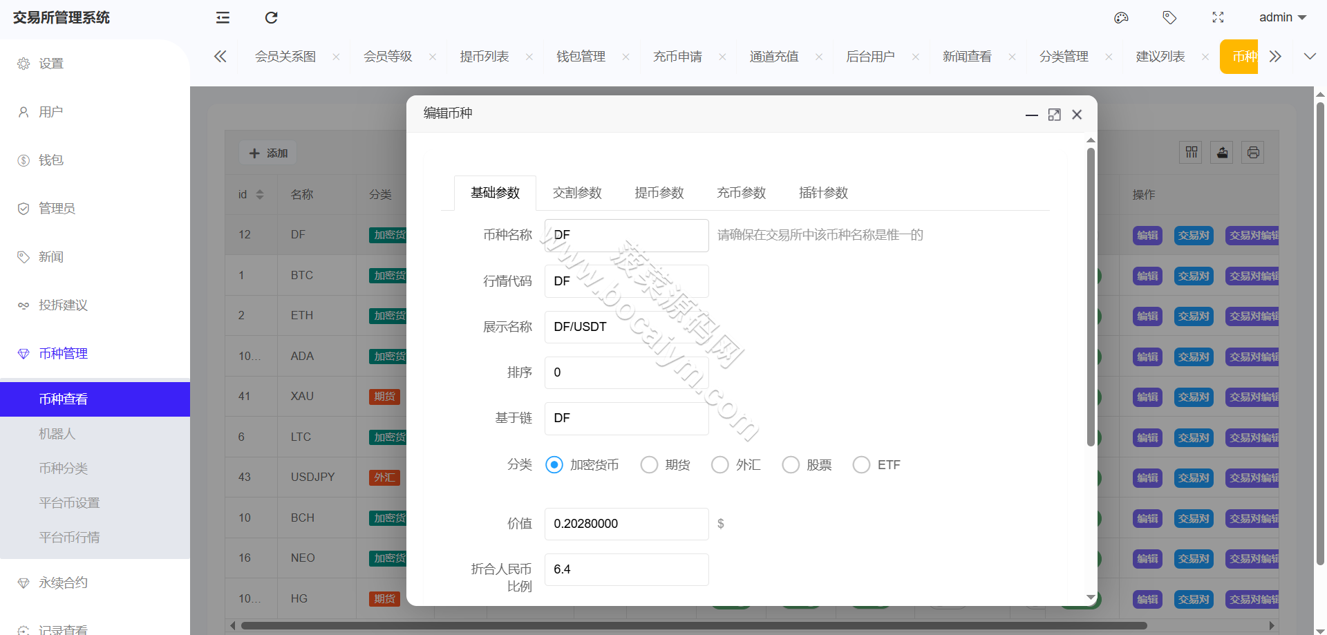 链上综合交易系统源码｜数字货币＋股票＋ETF＋外汇交易撮合引擎交易平台｜AI量化系统交易全套无删减 商品图片 35