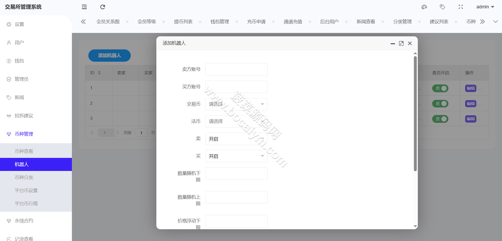 链上综合交易系统源码｜数字货币＋股票＋ETF＋外汇交易撮合引擎交易平台｜AI量化系统交易全套无删减 商品图片 37