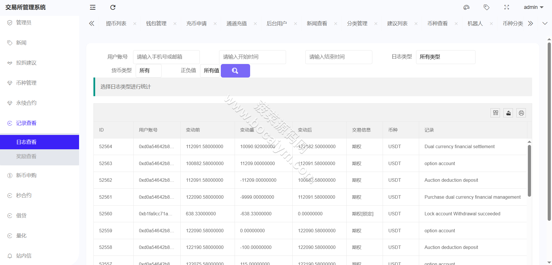 链上综合交易系统源码｜数字货币＋股票＋ETF＋外汇交易撮合引擎交易平台｜AI量化系统交易全套无删减 商品图片 43