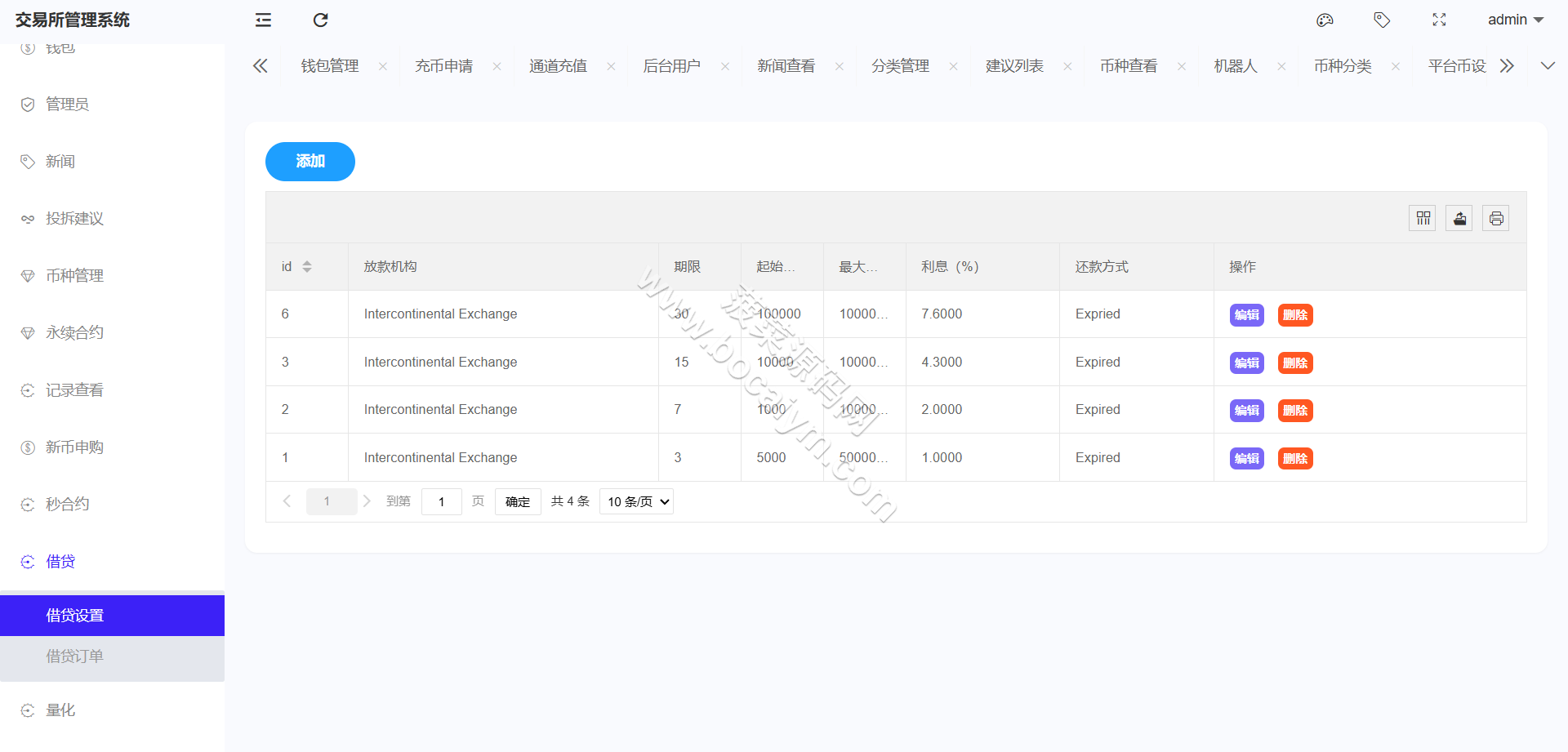 链上综合交易系统源码｜数字货币＋股票＋ETF＋外汇交易撮合引擎交易平台｜AI量化系统交易全套无删减 商品图片 48