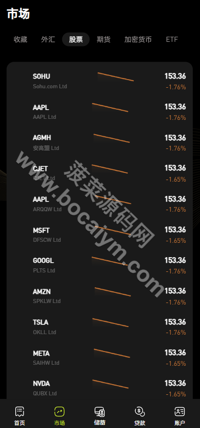 链上综合交易系统源码｜数字货币＋股票＋ETF＋外汇交易撮合引擎交易平台｜AI量化系统交易全套无删减 商品图片 5