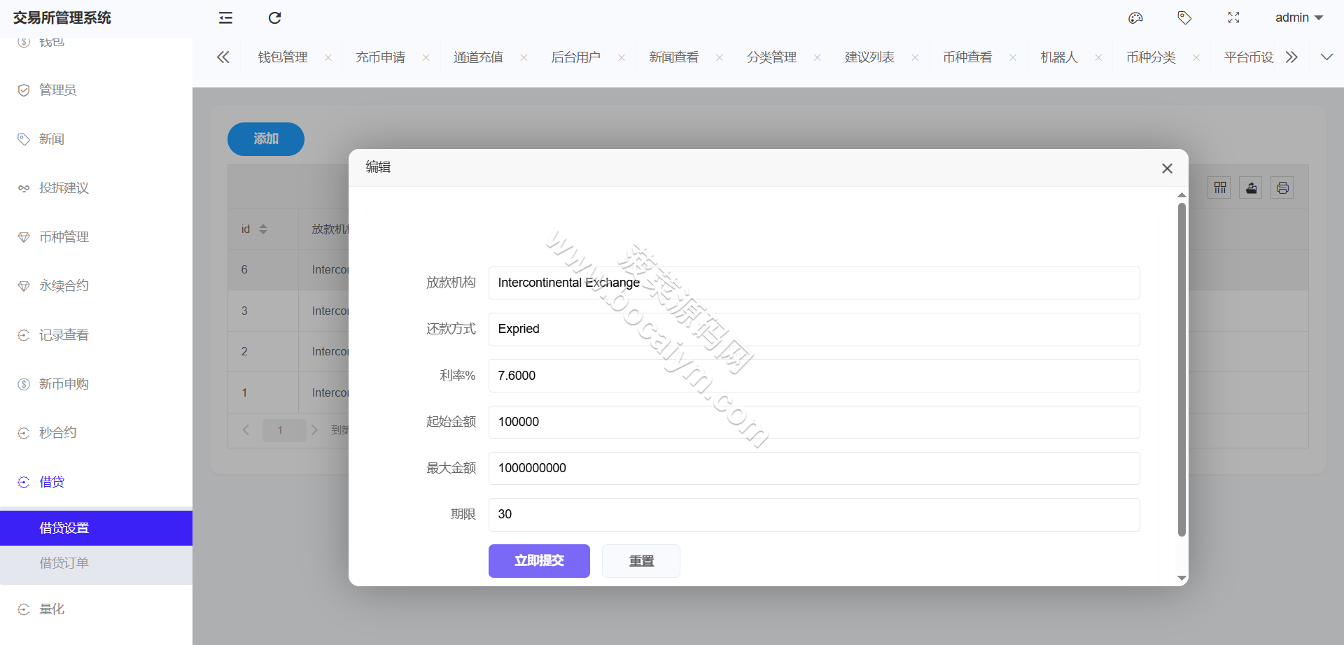 链上综合交易系统源码｜数字货币＋股票＋ETF＋外汇交易撮合引擎交易平台｜AI量化系统交易全套无删减 商品图片 50