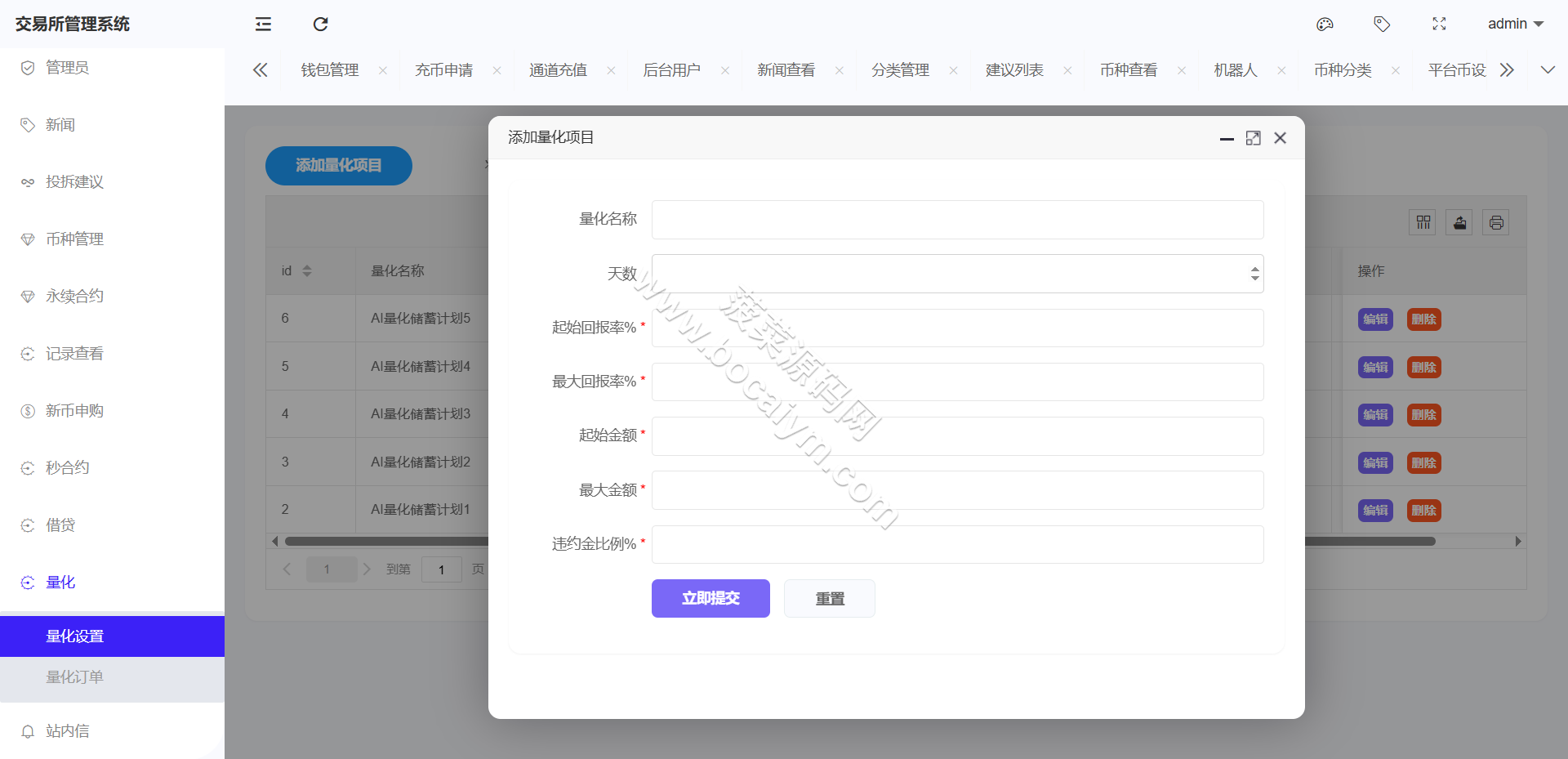 链上综合交易系统源码｜数字货币＋股票＋ETF＋外汇交易撮合引擎交易平台｜AI量化系统交易全套无删减 商品图片 52