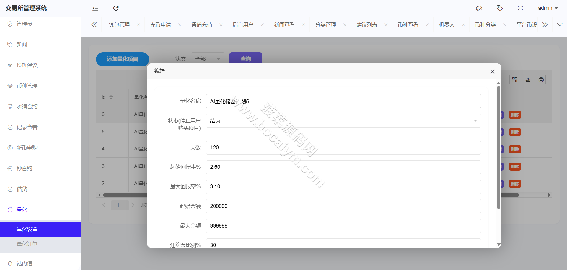 链上综合交易系统源码｜数字货币＋股票＋ETF＋外汇交易撮合引擎交易平台｜AI量化系统交易全套无删减 商品图片 53