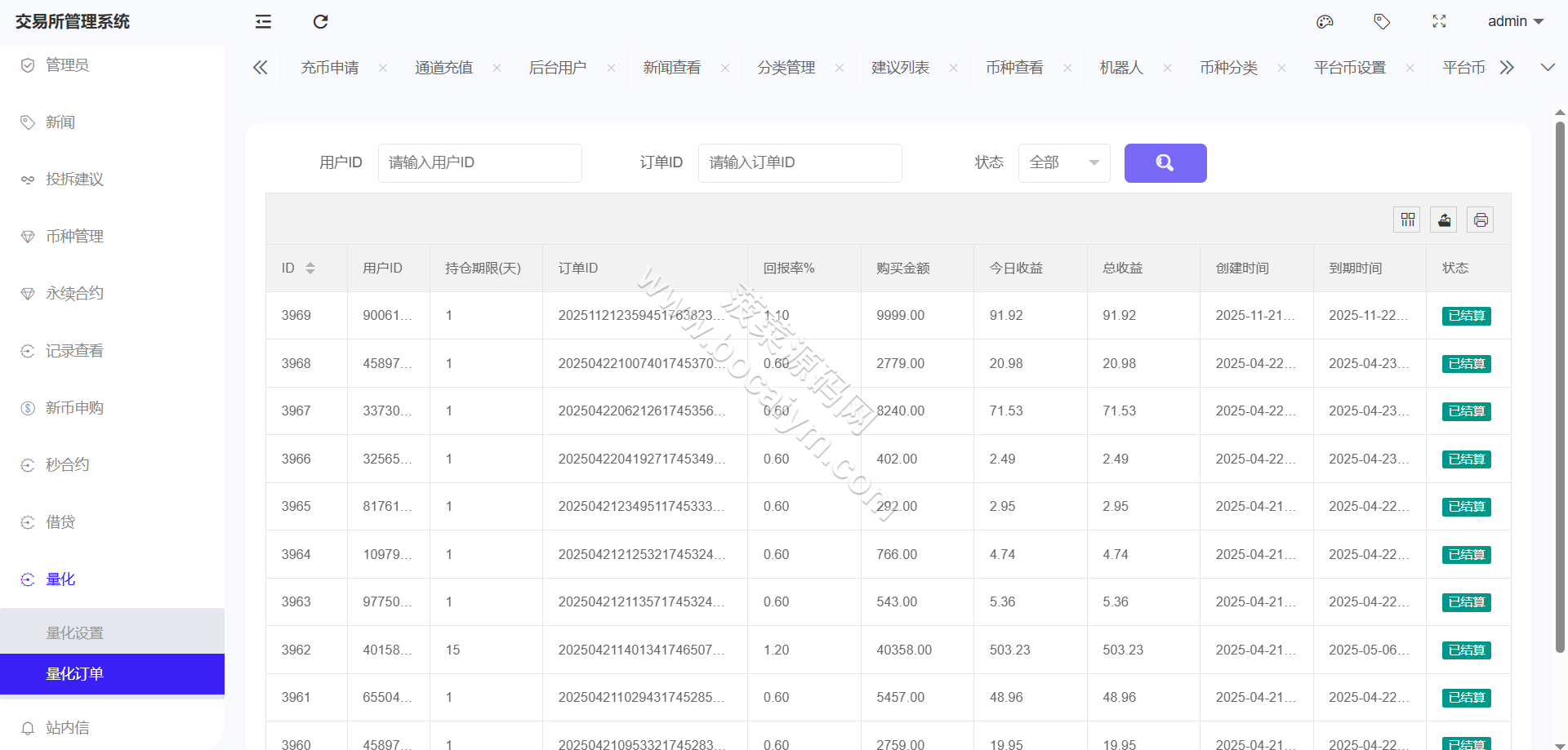 链上综合交易系统源码｜数字货币＋股票＋ETF＋外汇交易撮合引擎交易平台｜AI量化系统交易全套无删减 商品图片 54